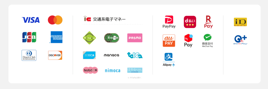 決済方法